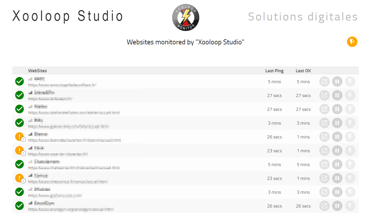 Vue principale de l'outil de surveillance de sites web Xooloop Monitor