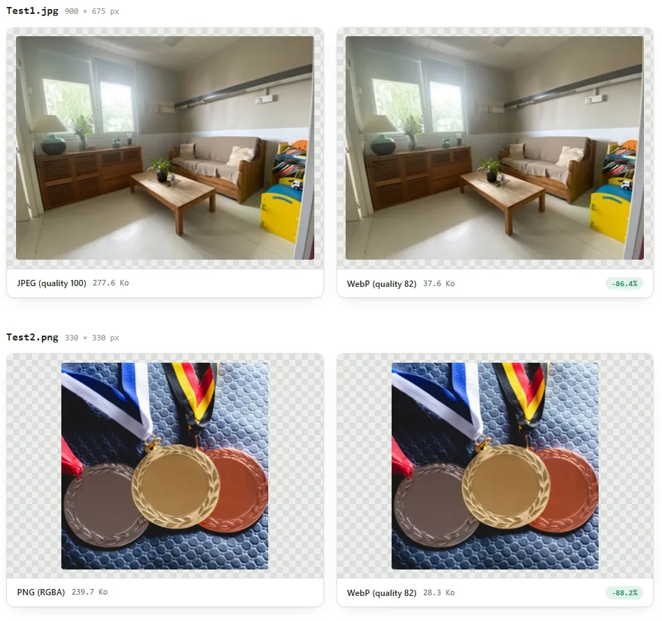 Comparatif qualitatif JPEG, PNG et WebP