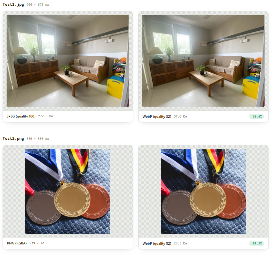 Comparatif qualitatif JPEG, PNG et WebP